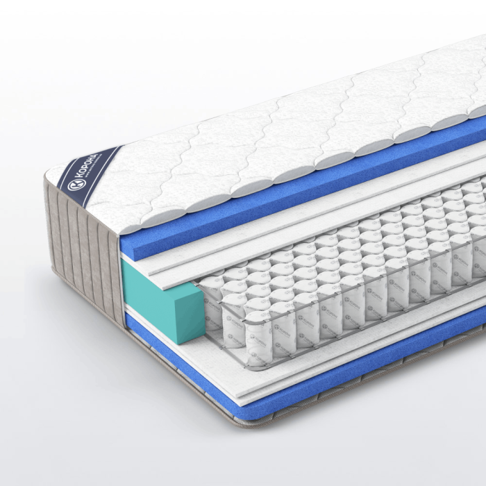 Матрас Titan «Premier» 80x190 Трикотаж «Nice»